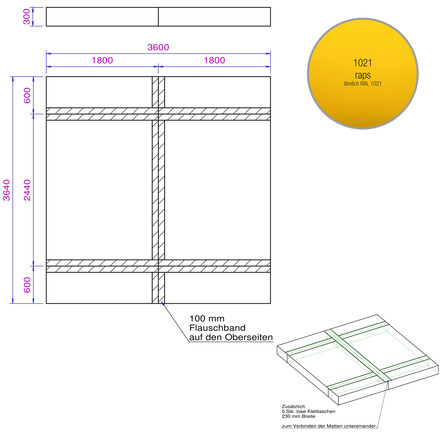Ein Bouldermattensatz speziell für das Freestanding Moon Board in bewährter Hallenausrüsterqualität von Bänfer