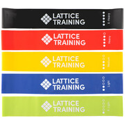 Lattice Resistance Bands Fitnessbänder